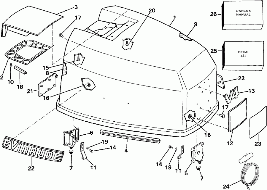 ��������� �������� ����� Evinrude E10ELENA 1992  - Johnson - Johnson