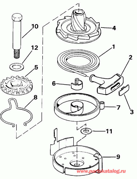 ��������� ������� E10ELENA 1992  - wind Starter
