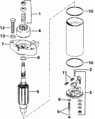 ��������� �������� (Starter Motor)