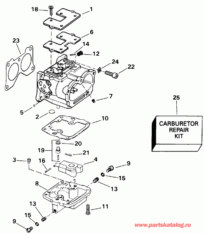 ����� ������� E115TXEND 1992  - rburetor