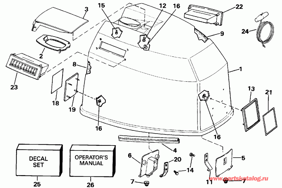 ��������� ������� E115TXEND 1992  - Johnson / Johnson