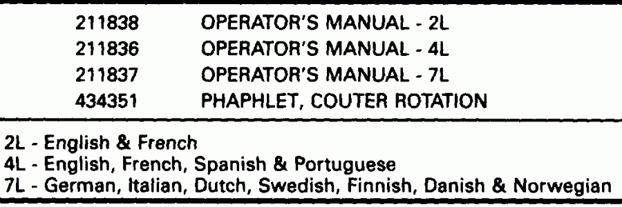 ��������� ����� EVINRUDE E125ESXENR 1992  - terature Chart / terature Chart