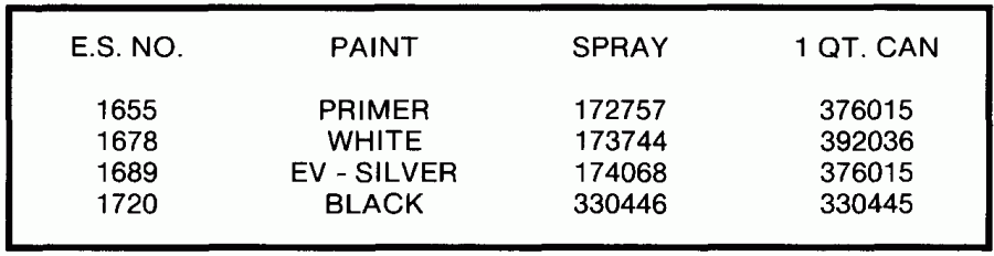 ��������� �������� ����� Evinrude E155WTXENE 1992  - int Chart / int Chart