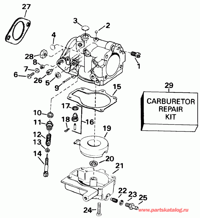 �������� ��������� ����� ������� E20CREND 1992  - 25 / 30 - 25/30