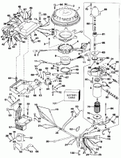 Ignition System &   (Ignition System & Starter Motor)