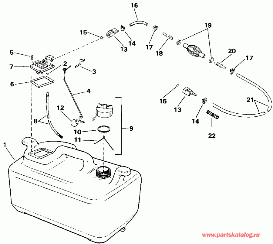 ��������� ����� ������� E25REND 1992  - el Tank