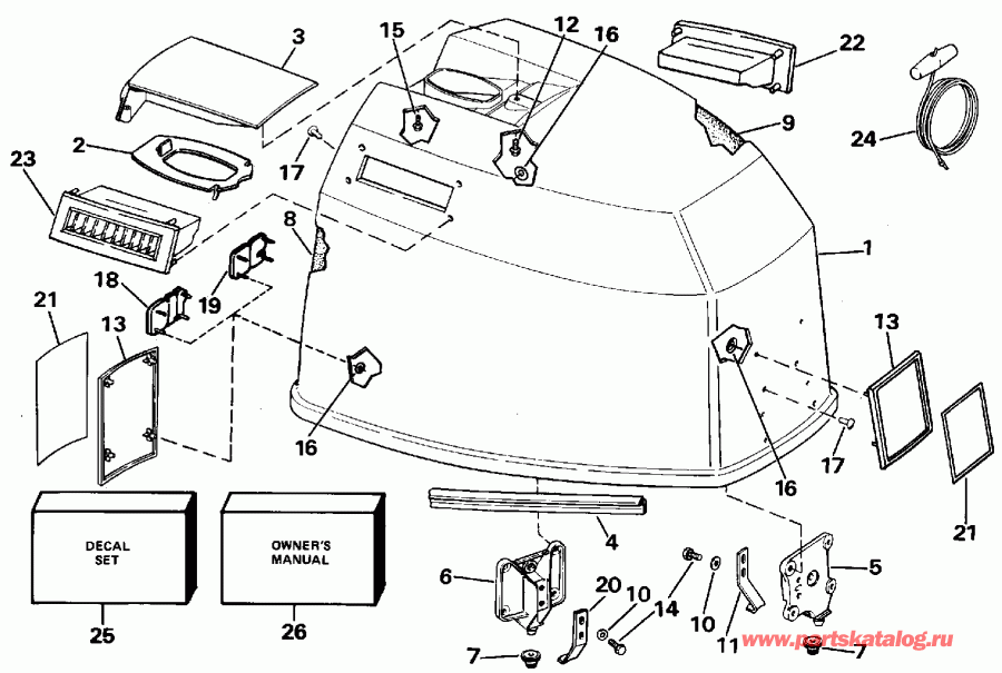 �������� ����� Evinrude E25RLEND 1992  - Evinrude / Evinrude