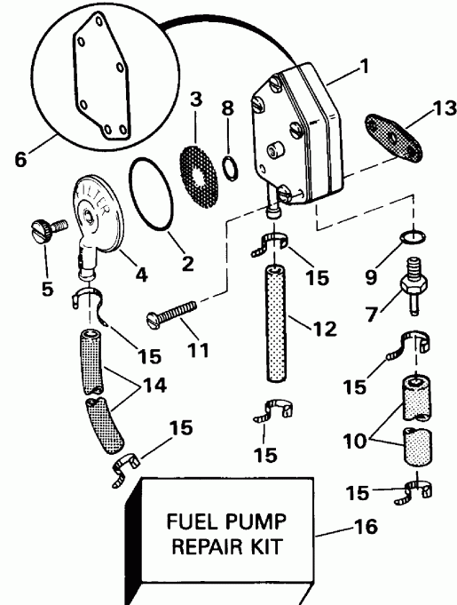 ��������� ��������� ������� E25RLEND 1992  - el Pump