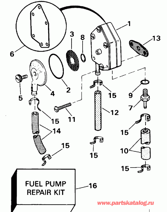 ��������� �������� ����� ������� E25TELEND 1992  - el ����� / el Pump