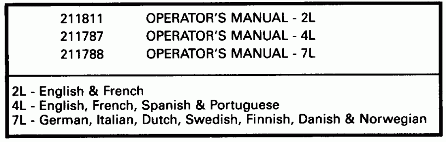 ��������� ����� ������� E30ELENR 1992  - terature Chart