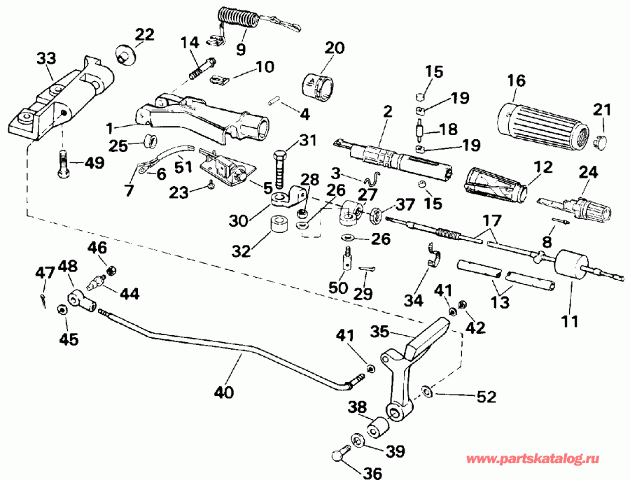 ��������� ��������� ������� E30TEENR 1992  - ee������ � ������������� Handle