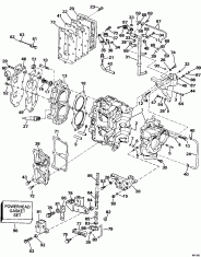 ������� & ������ ��������� (Cylinder & Crankcase)