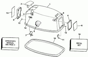 ������ ��������� (�����) - Evinrude (Engine Cover - Evinrude)