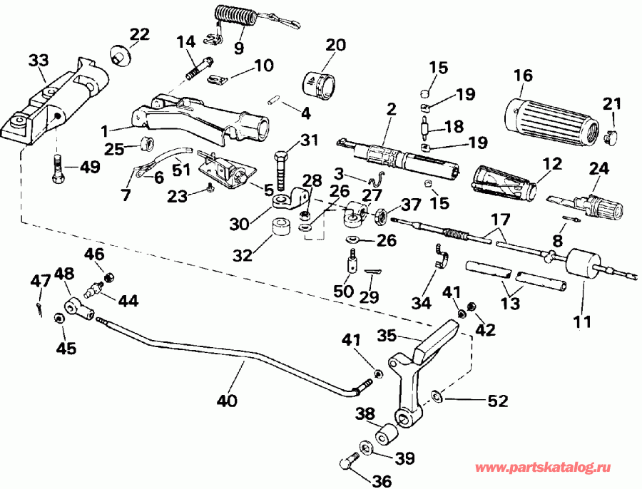 ��������� ��������� ������� E35RENR 1992  - ee������ � ������������� Handle - eering And Shift Handle