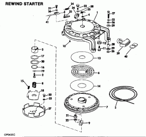 �������� (Gearcase)