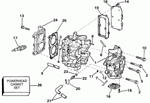 ������� & ������ ��������� (Cylinder & Crankcase)