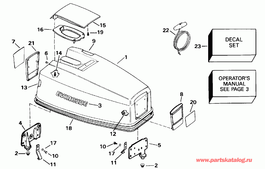��������� ����� EVINRUDE E40EENM 1992  - Evinrude 25-40 - Evinrude 25-40