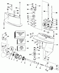 �������� (Gearcase)