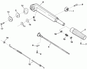 ������� (����� �������) (Tiller Arm)