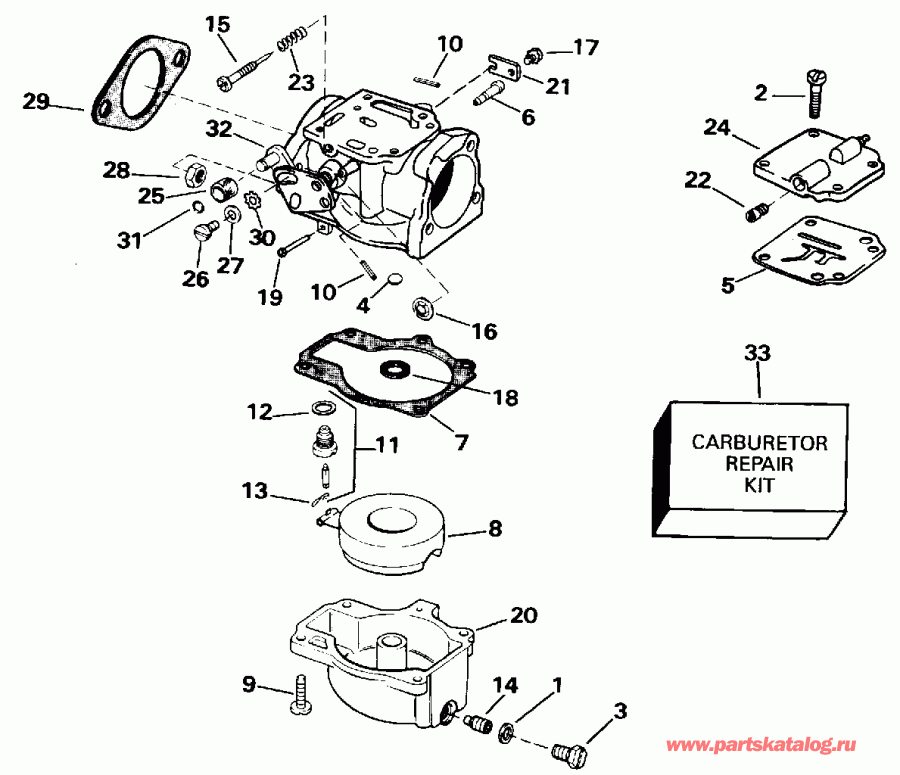 ��������� ������� E60TLENE 1992  - 0 Models Only