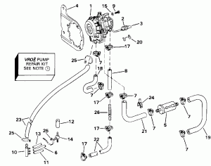 Vro2 ����� (Vro2 Pump)