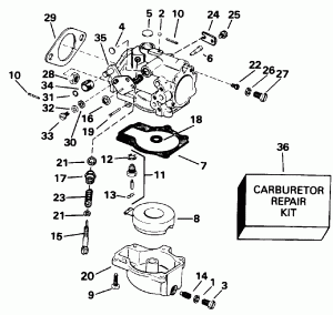 ���������� Early P����uction (Carburetor Early Production)