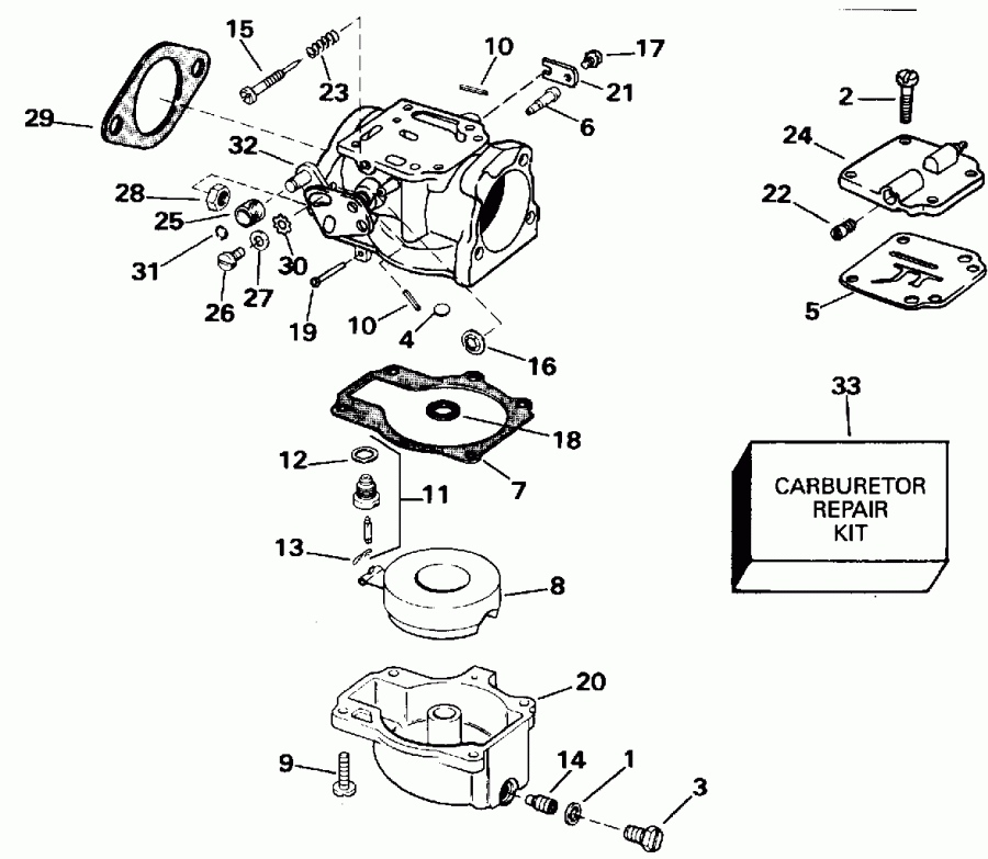 �������� ����� ������� E65WMLENE 1992  - 65 Wmle Only