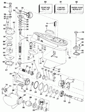 �������� (Gearcase)