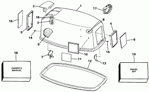 ������ ������ ��������� (Lower Engine Cover)