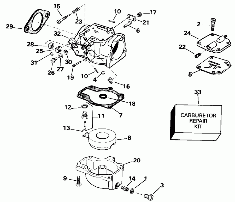 �������� ��������� ����� ������� E70TLEND 1992  - 0 Models Only - 0 Models Only