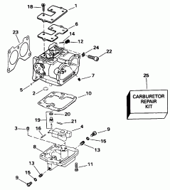 ���������� (Carburetor)