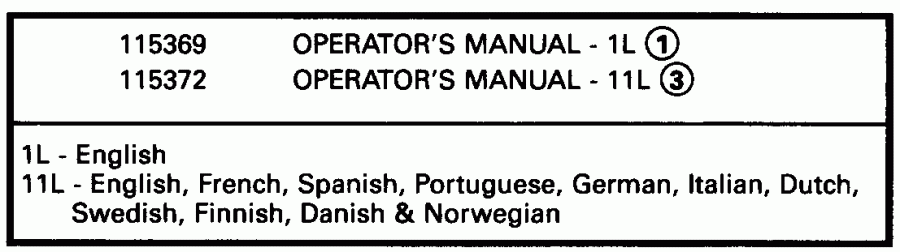 ��������� �������� ����� Evinrude HE3RENR 1992  - terature Chart - terature Chart