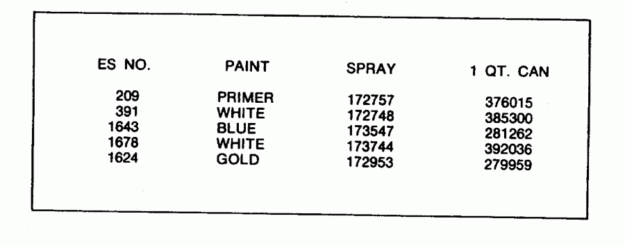 ��������� �������� ����� Evinrude VE100SLEND 1992  - int Chart / int Chart
