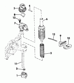 ���������� Chart (Literature Chart)