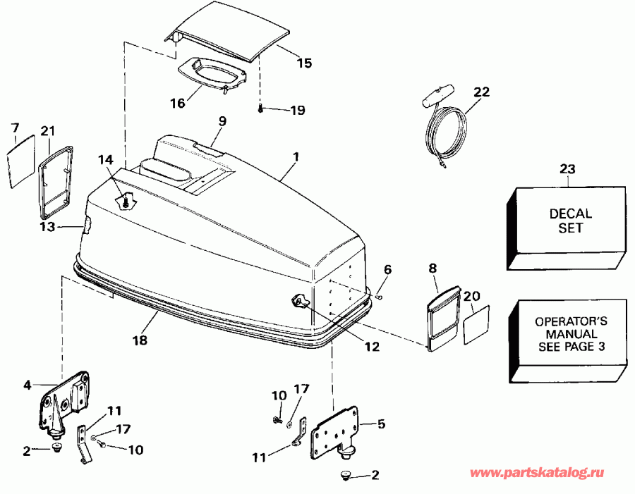 ��������� ��������� ������� VE50BELENM 1992  - Johnson 50 / Johnson 50