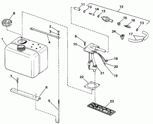 �������� - 140tx Std Rotation 120tx & 125esx 