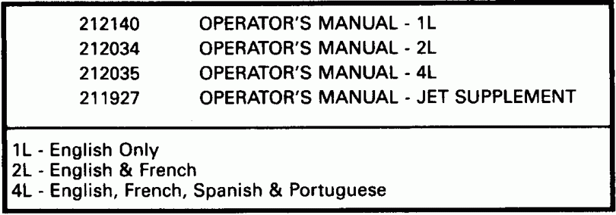 ��������� �������� ����� Evinrude E150EXETG 1993  - terature
