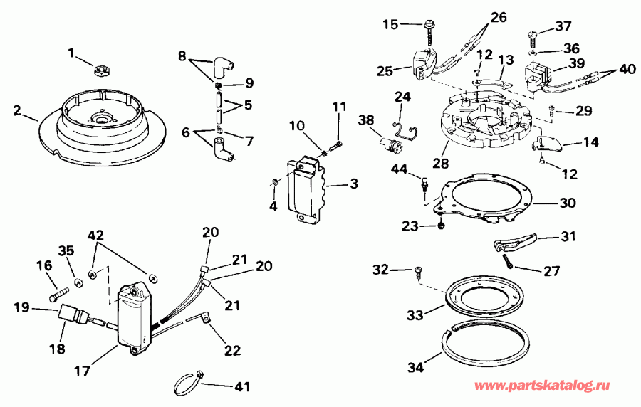 ��������� ����� ������� E15ELETB 1993  - Rope