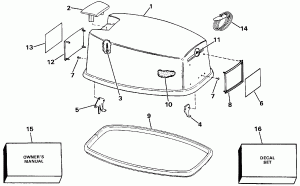 ������ ��������� (�����) - Evinrude (Engine Cover - Evinrude)