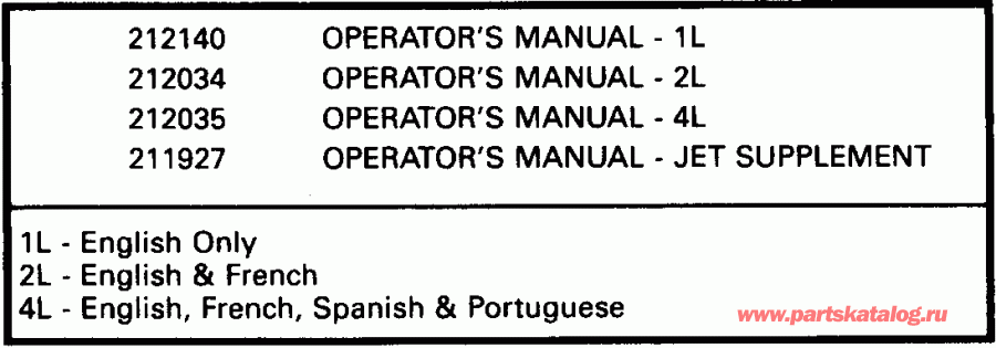�������� ��������� ����� EVINRUDE E175EXETG 1993  - terature / terature