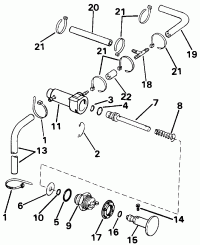 Primer System (Primer System)