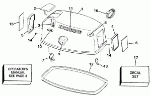 ������ ��������� (�����) - Evinrude (Engine Cover - Evinrude)