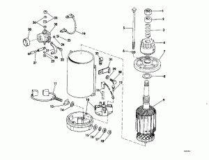���������� ������� (Exhaust Housing)