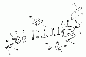 Ignition System & Двигатель стартера (Ignition System & Starter Motor)