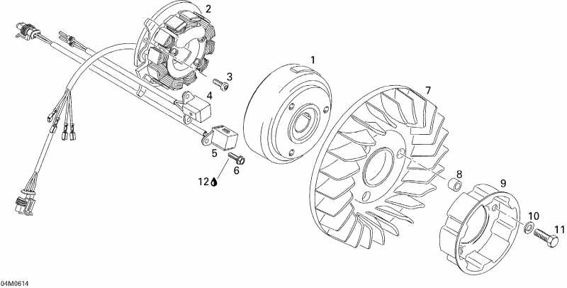 �������� Ski-doo ����������� Freestyle 300F, 2006 - Magneto