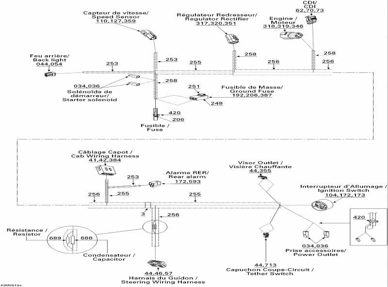 Skidoo ����������� Freestyle 300F, 2006 - Electrical Harness Frame
