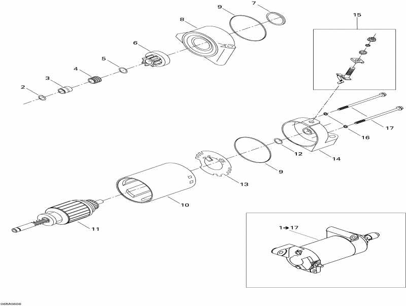    GSX 500SS, 2006 - Electric Starter