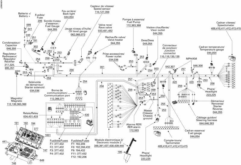 GSX 600 HO SDI, 2006 - Electrical Harness
