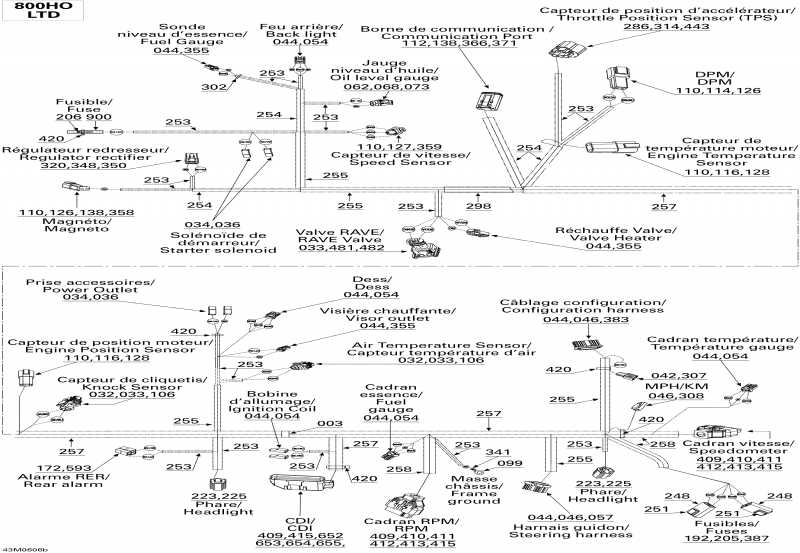  Ski Doo GSX 800 HO, 2006  - Electrical Harness 800ho
