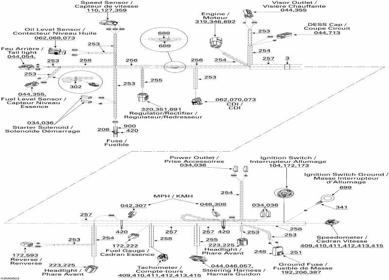 Skidoo GTX 380F, 2006 - Electrical Harness